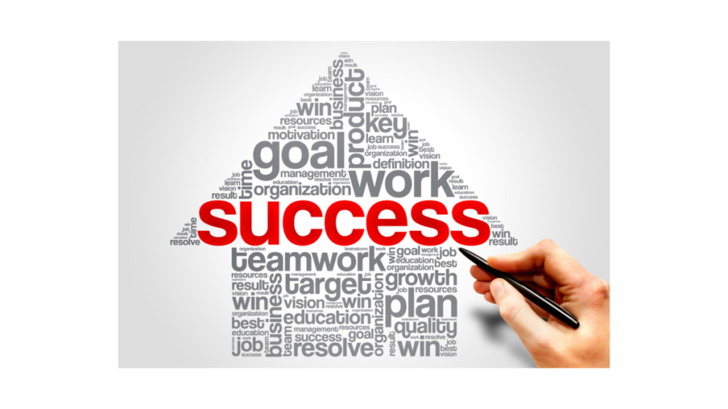 12 Steps to Marketing Success