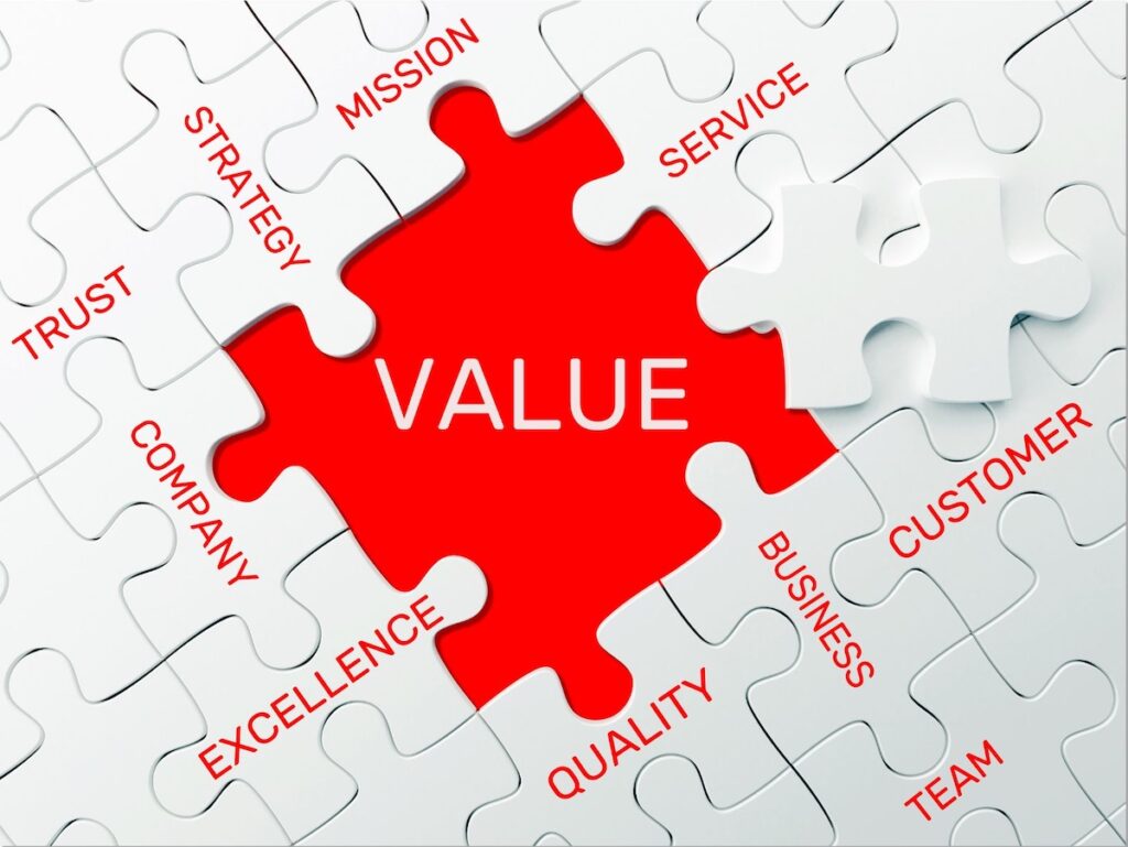 Components of value proposition