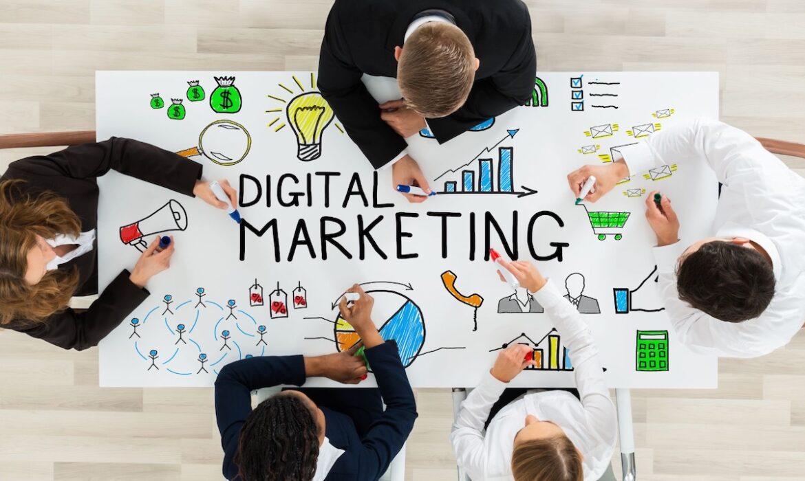 Marketing Planning