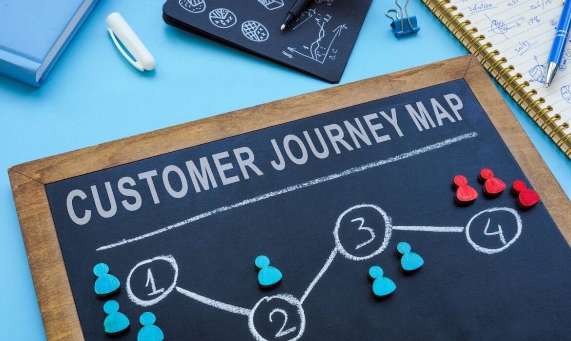 Customer Journey Map