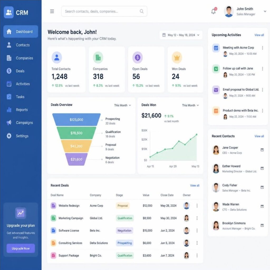 Basic CRM interface