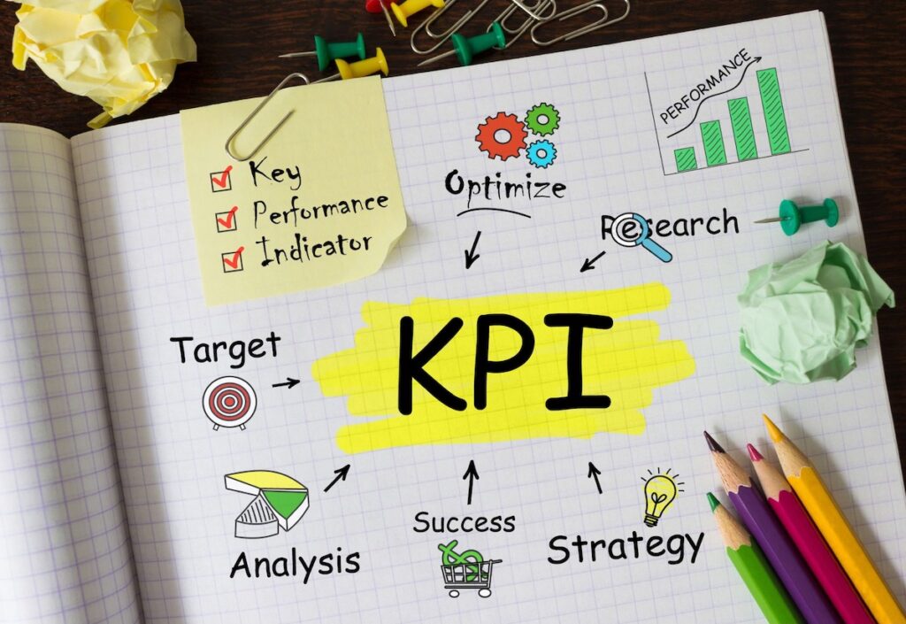 Key Performance Indicator explained