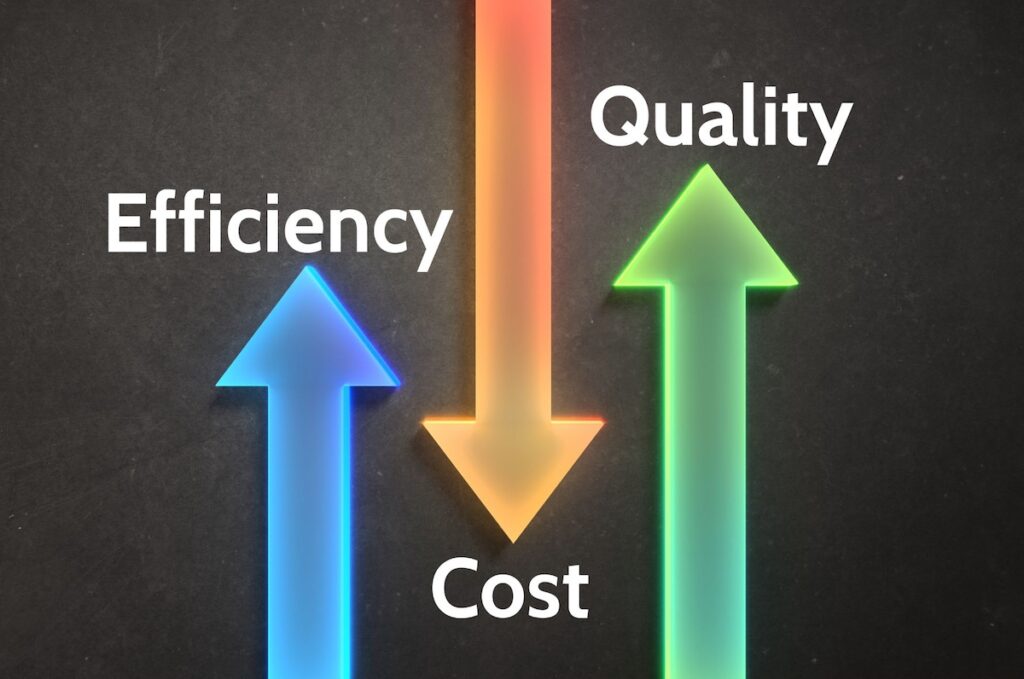 Efficiency, Cost and Quality